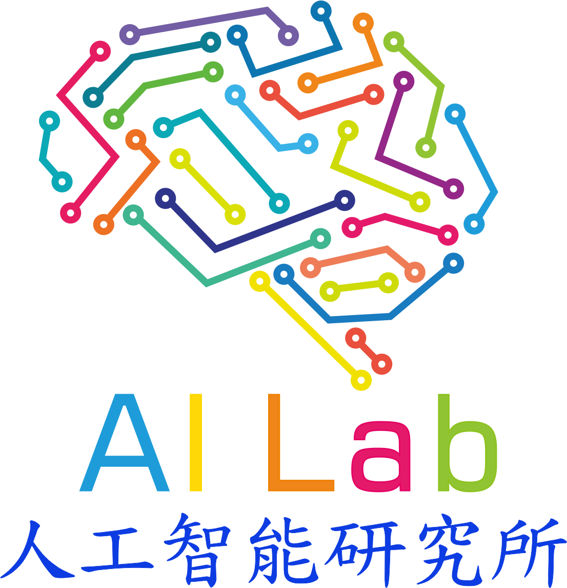 AI Lab ( Artificial Intelligence Laboratory )